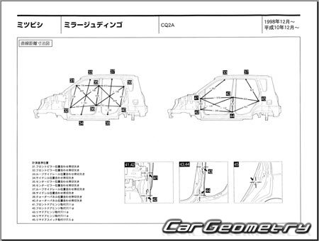 Mitsubishi Mirage Dingo (CQ#) 1998-2002 (RH Japanese market) Body dimensions