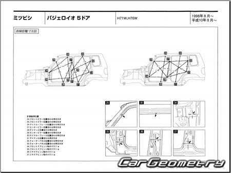 Mitsubishi Pajero iO 19982007 (RH Japanese market) Body dimensions