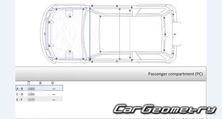 Mitsubishi Pajero iO 19982007 (RH Japanese market) Body dimensions