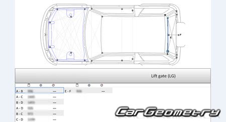 Mitsubishi Pajero iO 19982007 (RH Japanese market) Body dimensions