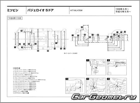 Mitsubishi Pajero iO 19982007 (RH Japanese market) Body dimensions