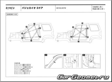 Mitsubishi Pajero iO 19982007 (RH Japanese market) Body dimensions