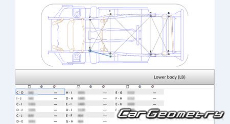 Mitsubishi Pajero iO 19982007 (RH Japanese market) Body dimensions