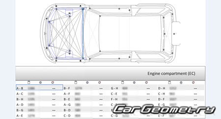 Mitsubishi Pajero iO 19982007 (RH Japanese market) Body dimensions