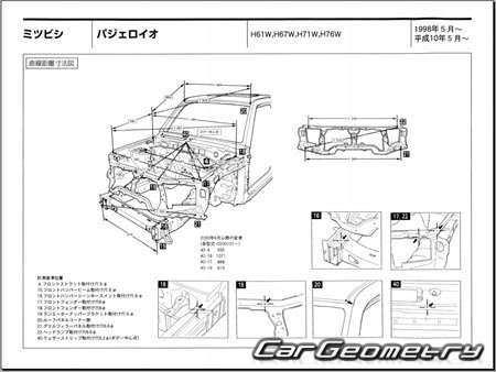 Mitsubishi Pajero iO 19982007 (RH Japanese market) Body dimensions