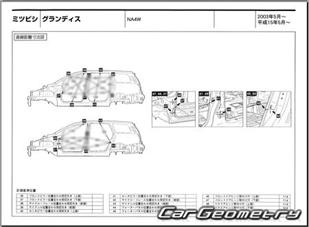 Mitsubishi Grandis (NA4W) 2003-2009 (RH Japanese market) Body dimensions