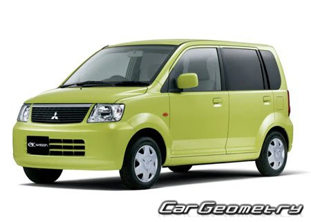 Mitsubishi eK-Wagon (H81W) 20012006,     