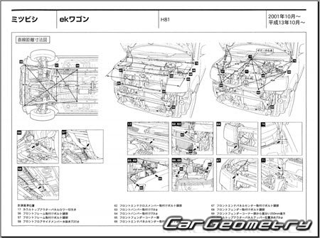 Mitsubishi eK-Wagon (H81W) 20012006 (RH Japanese market) Body dimensions