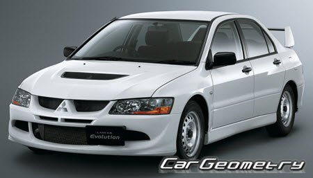   Mitsubishi Lancer Evolution VIII (CT9A) 2003-2005,       