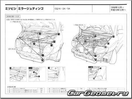 Mitsubishi Mirage Dingo (CQ#) 1998-2002 (RH Japanese market) Body dimensions