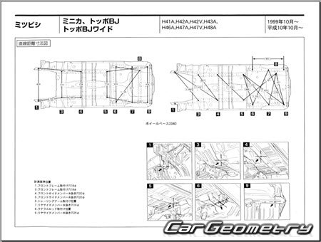 Mitsubishi Minica 1998-2011 (RH Japanese market) Body dimensions