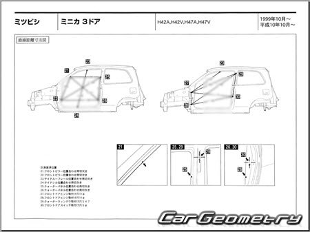 Mitsubishi Minica 1998-2011 (RH Japanese market) Body dimensions