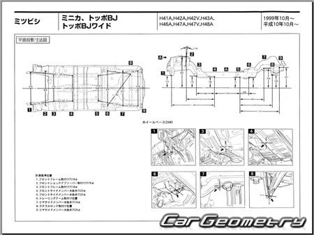 Mitsubishi Minica 1998-2011 (RH Japanese market) Body dimensions