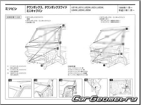 Mitsubishi Minicab & Town Box 1999-2014 (RH Japanese market) Body dimensions