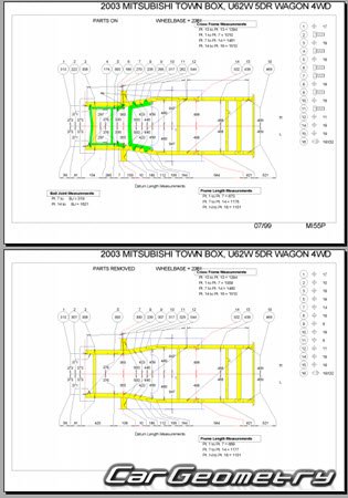 Mitsubishi Minicab & Town Box 1999-2014 (RH Japanese market) Body dimensions