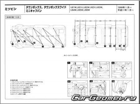 Mitsubishi Minicab & Town Box 1999-2014 (RH Japanese market) Body dimensions