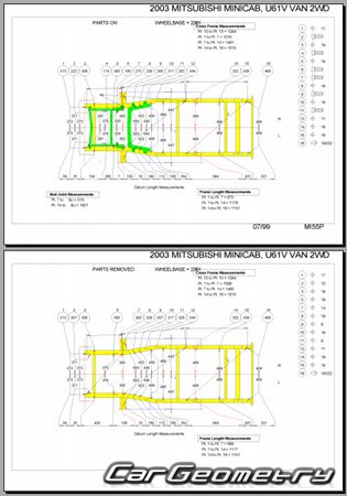 Mitsubishi Minicab & Town Box 1999-2014 (RH Japanese market) Body dimensions