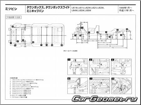 Mitsubishi Minicab & Town Box 1999-2014 (RH Japanese market) Body dimensions