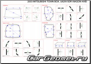 Mitsubishi Minicab & Town Box 1999-2014 (RH Japanese market) Body dimensions