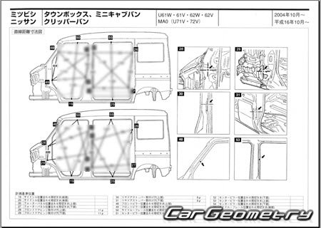 Mitsubishi Minicab & Town Box 1999-2014 (RH Japanese market) Body dimensions