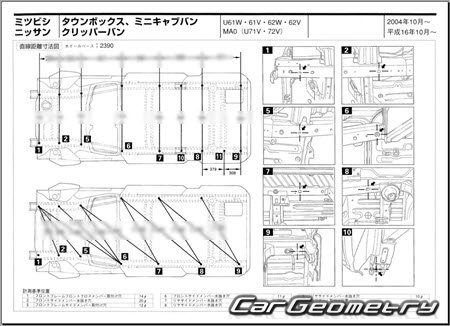 Mitsubishi Minicab & Town Box 1999-2014 (RH Japanese market) Body dimensions