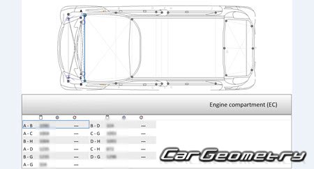 Mitsubishi i (HA1W) 2006-2013 (RH Japanese market) Body dimensions