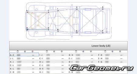 Mitsubishi i (HA1W) 2006-2013 (RH Japanese market) Body dimensions