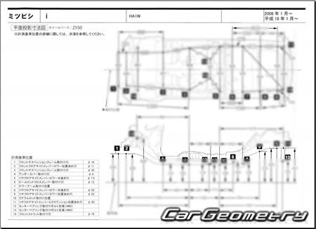 Mitsubishi i (HA1W) 2006-2013 (RH Japanese market) Body dimensions