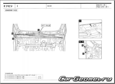 Mitsubishi i (HA1W) 2006-2013 (RH Japanese market) Body dimensions