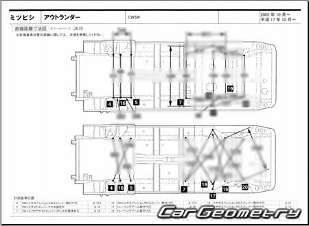 Mitsubishi Outlander (CW5W) 2005-2012 (RH Japanese market) Body dimensions