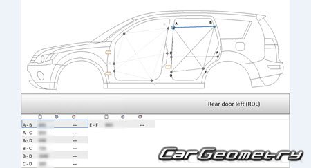 Mitsubishi Outlander (CW5W) 2005-2012 (RH Japanese market) Body dimensions