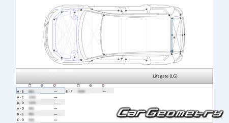 Mitsubishi Outlander (CW5W) 2005-2012 (RH Japanese market) Body dimensions