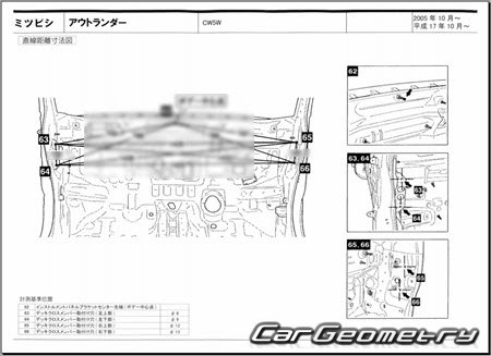 Mitsubishi Outlander (CW5W) 2005-2012 (RH Japanese market) Body dimensions