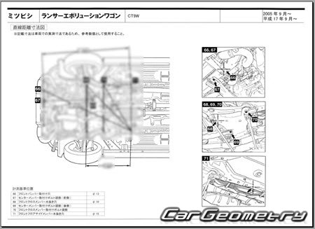 Mitsubishi Lancer Evolution Wagon (CT9W) 2005-2006 (RH Japanese market) Body dimensions