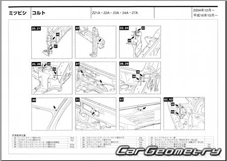 Mitsubishi Colt (Z20) 2002-2012 (RH Japanese market) Body dimensions