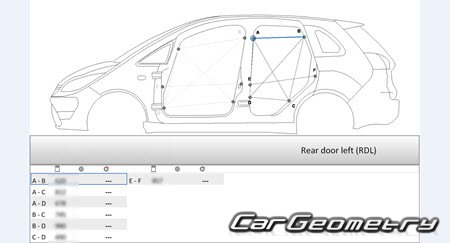 Mitsubishi Colt Plus 2004-2012 (RH Japanese market) Body dimensions