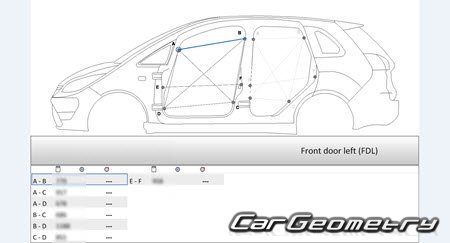 Mitsubishi Colt Plus 2004-2012 (RH Japanese market) Body dimensions