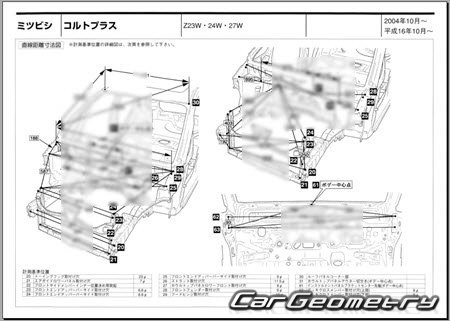 Mitsubishi Colt Plus 2004-2012 (RH Japanese market) Body dimensions