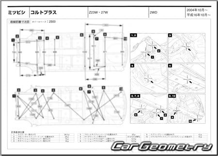 Mitsubishi Colt Plus 2004-2012 (RH Japanese market) Body dimensions