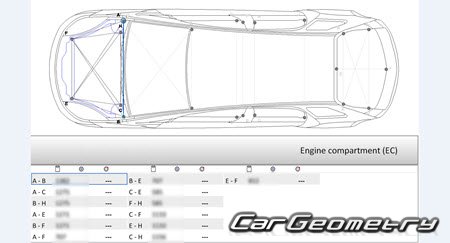 Mitsubishi Colt Plus 2004-2012 (RH Japanese market) Body dimensions