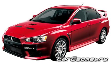   Mitsubishi Lancer Evolution X (CZ4A) 2007-2016,      2007-2016