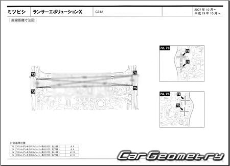 Mitsubishi Lancer Evolution X (CZ4A) 2007-2016 (RH Japanese market) Body dimensions