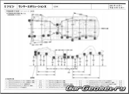 Mitsubishi Lancer Evolution X (CZ4A) 2007-2016 (RH Japanese market) Body dimensions