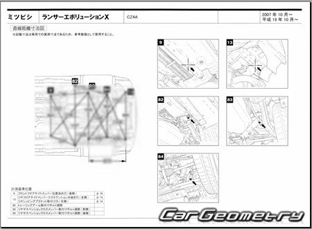 Mitsubishi Lancer Evolution X (CZ4A) 2007-2016 (RH Japanese market) Body dimensions