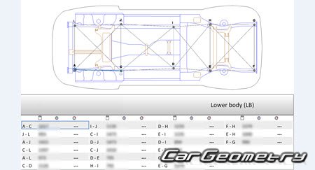 Mitsubishi Lancer Evolution X (CZ4A) 2007-2016 (RH Japanese market) Body dimensions