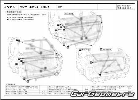 Mitsubishi Lancer Evolution X (CZ4A) 2007-2016 (RH Japanese market) Body dimensions