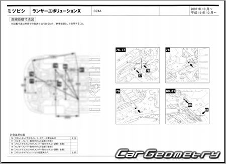 Mitsubishi Lancer Evolution X (CZ4A) 2007-2016 (RH Japanese market) Body dimensions