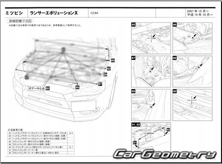 Mitsubishi Lancer Evolution X (CZ4A) 2007-2016 (RH Japanese market) Body dimensions