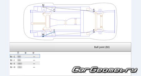 Mitsubishi Lancer Evolution X (CZ4A) 2007-2016 (RH Japanese market) Body dimensions