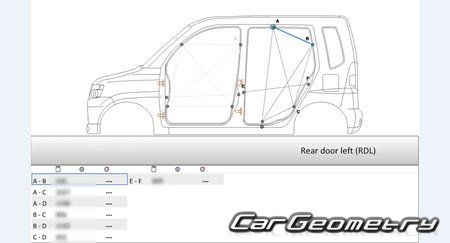 Mitsubishi Toppo (H82A) 2008-2013 (RH Japanese market) Body dimensions